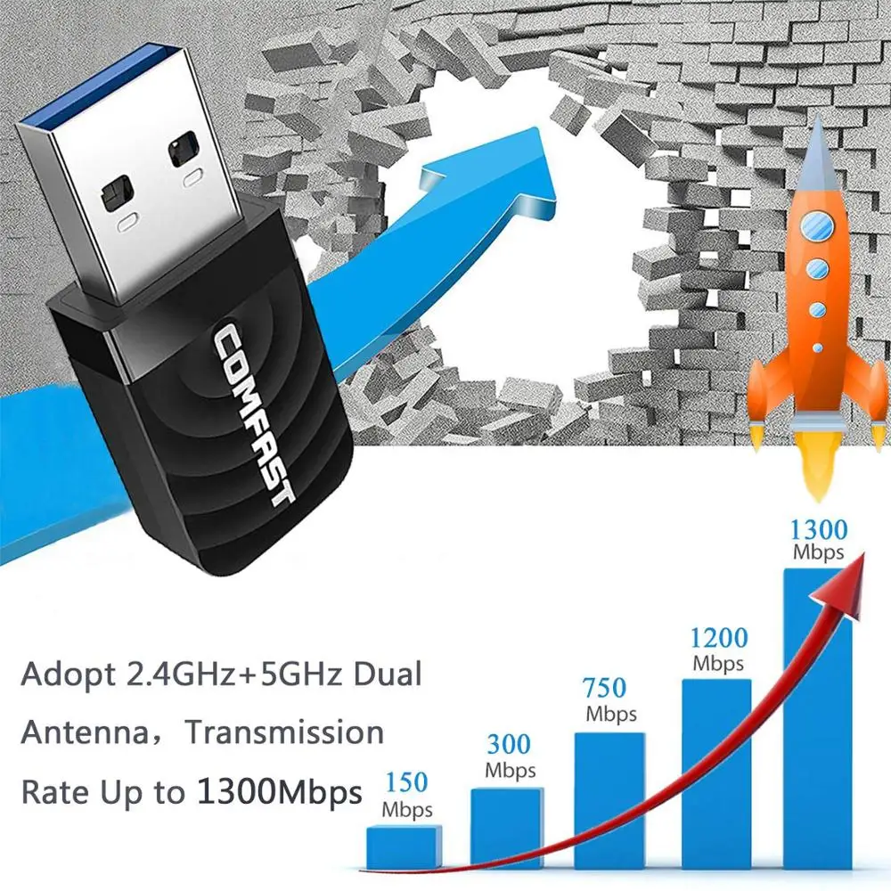 Comfast WiFi адаптер AC1300Mbps USB3.0 Dongle Беспроводной 5 ГГц/2,4 ГГц двухдиапазонный 802.11AC Wi-Fi USB для ПК/рабочего стола/ноутбука Windows