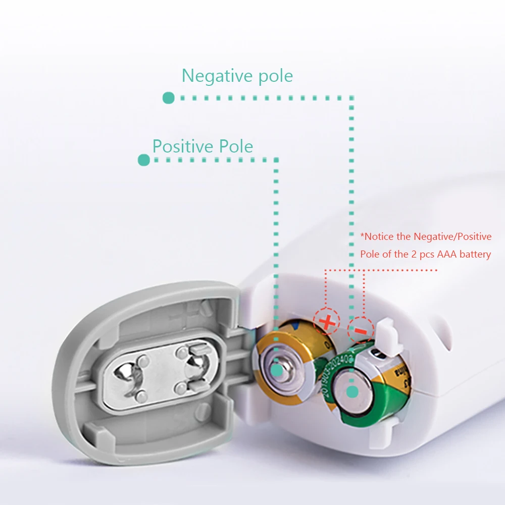 Бесконтактный цифровой инфракрасный термометр для лба измерение температуры