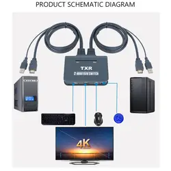 2 порта ТВ проектор подключи и играй ноутбук KVM переключатель USB кнопки аксессуары с кабелями двойной монитор компьютер сплиттер коробка HDMI