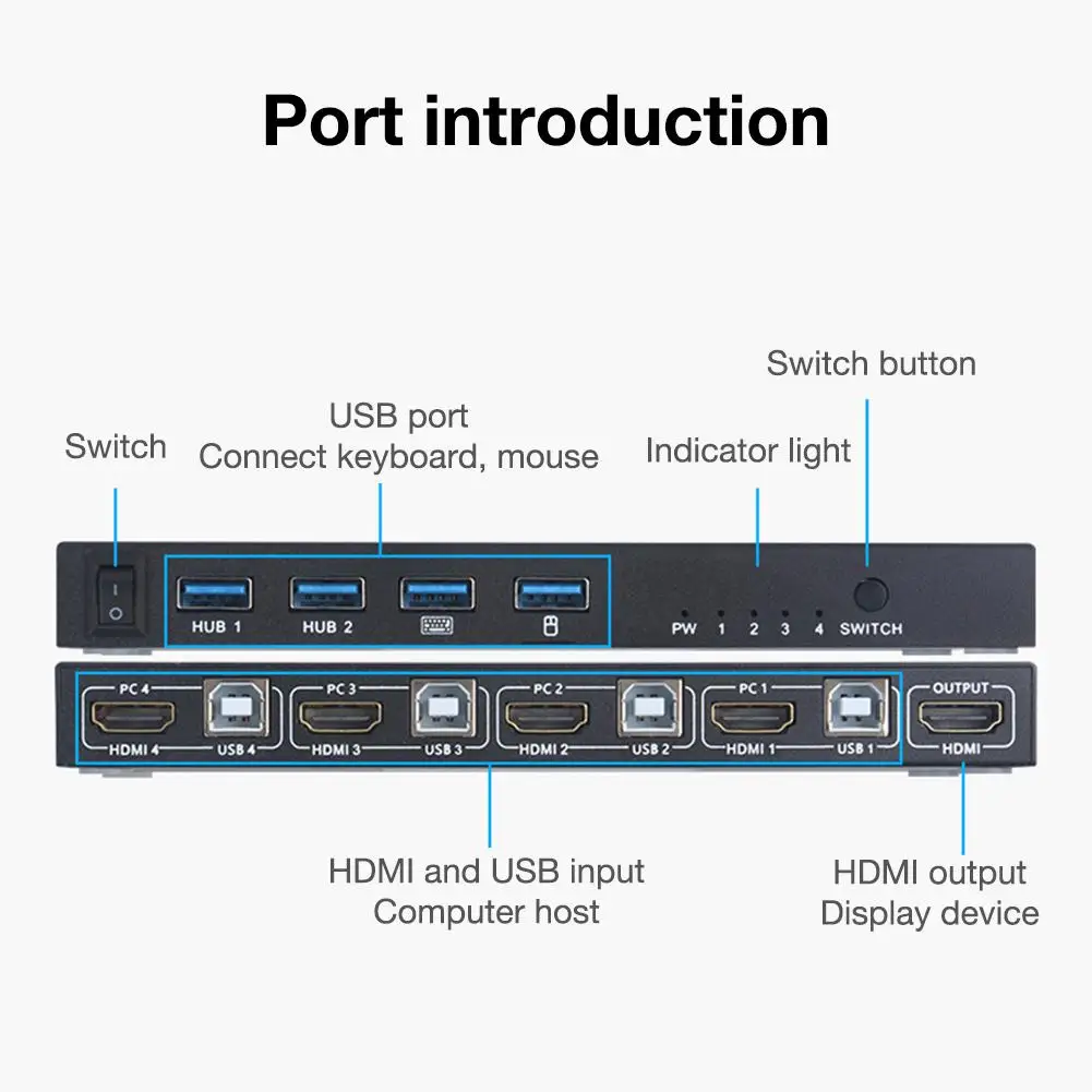 4 в 1 HDMI KVM переключатель для PS4/PS3 4 в 1 выход HDMI коммутатор usb-хаб подключение для переключателя nintendo переключатель аксессуары для ноутбуков