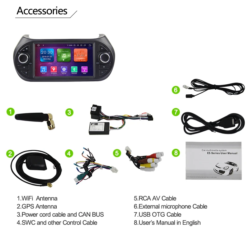 Top Android 9.0 Car dvd Stereo Radio GPS Navigation For Fiat Fiorino Qubo Citroen Nemo Peugeot Bipper 2008-2010 2015 Auto Multimedia 5