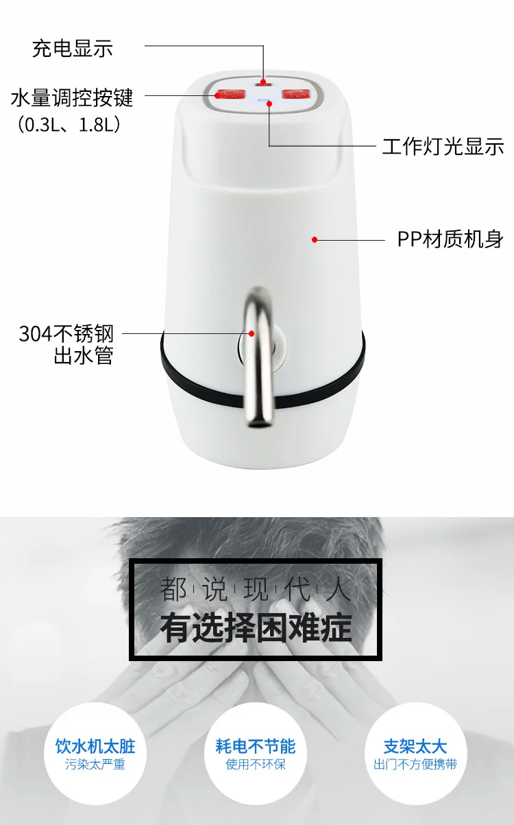 Белый Выключатель для питьевой бутылки с USB перезаряжаемым диспенсером для воды - Цвет: Белый