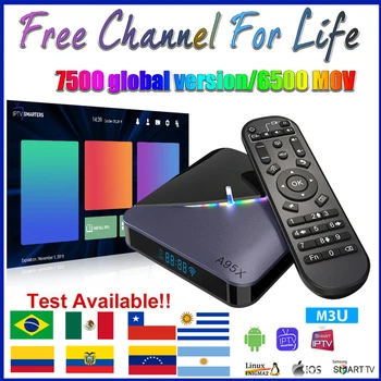 

Android Tv Box A95X F3 TV Subscription Spain Belgium Nederlands Hot XXX 4K HDMI 2.0 video output Set Top Box Oversea warehouse