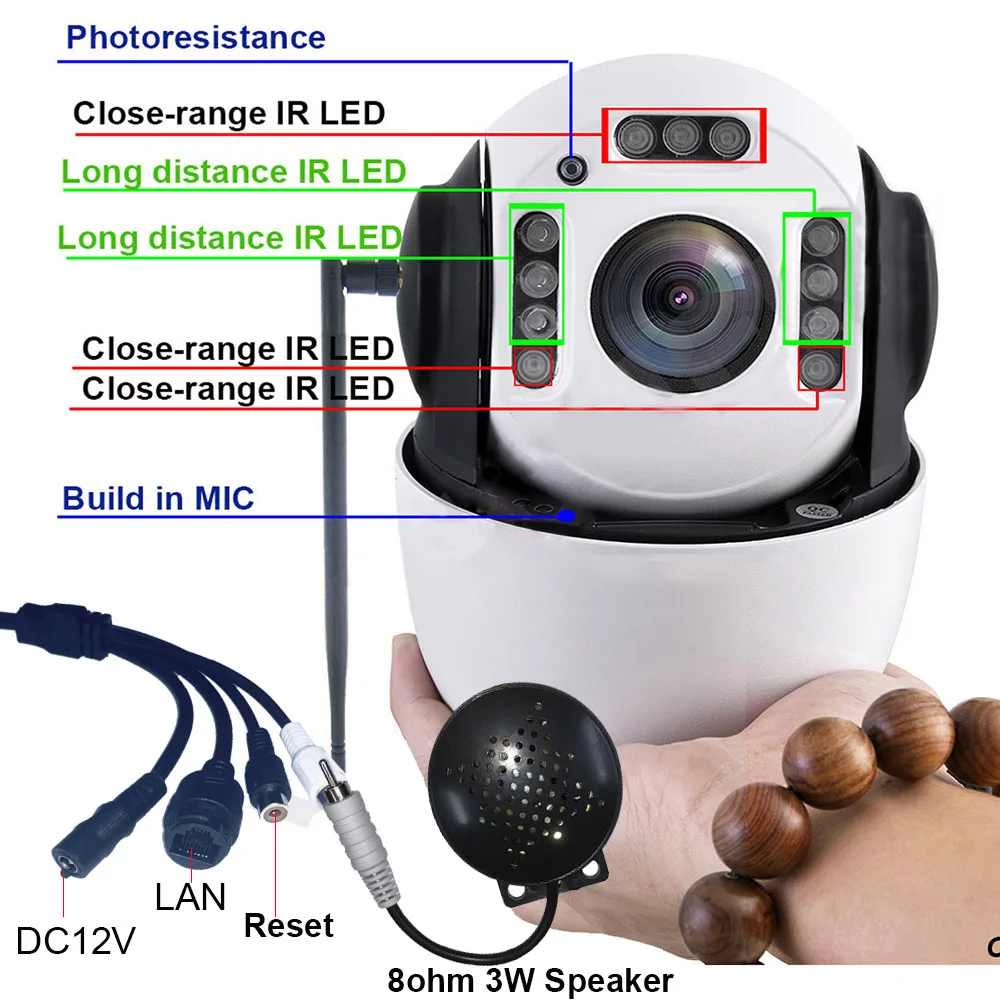 20X Zoom 1080P Wireless IP Camera Cloud Wifi Camera Smart Auto Tracking Human Home Security Surveillance CCTV Network p2p Onvif