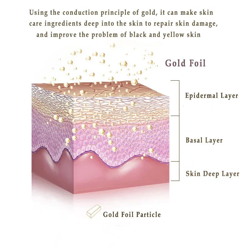 Ready to ship 24k gold foil skin moisturizing facial mask sheet firming face mask