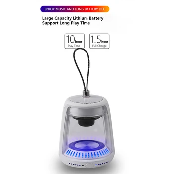 

Bluetooth Speaker Portable Wireless Hanging Mini Lighthouse Speakers with Colourful Lamp Stereo Surround Sound System