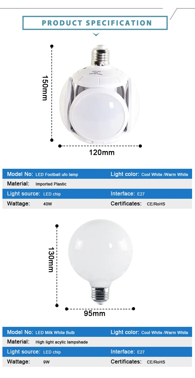E27 Светодиодный светильник 40 Вт 9 Вт AC 85-265 в холодный белый теплый белый Bombilla Светодиодный точечный светильник Лампада светодиодный светильник для футбола НЛО лампа внутренний светильник ing