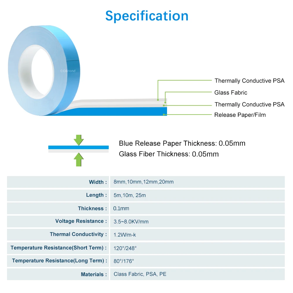 5-10-25M Roll Length 8/10/12/20/25/40mm Width Thermal Conductive Tape Double Side Adhesive tape for Chip PCB LED Strip Heatsink