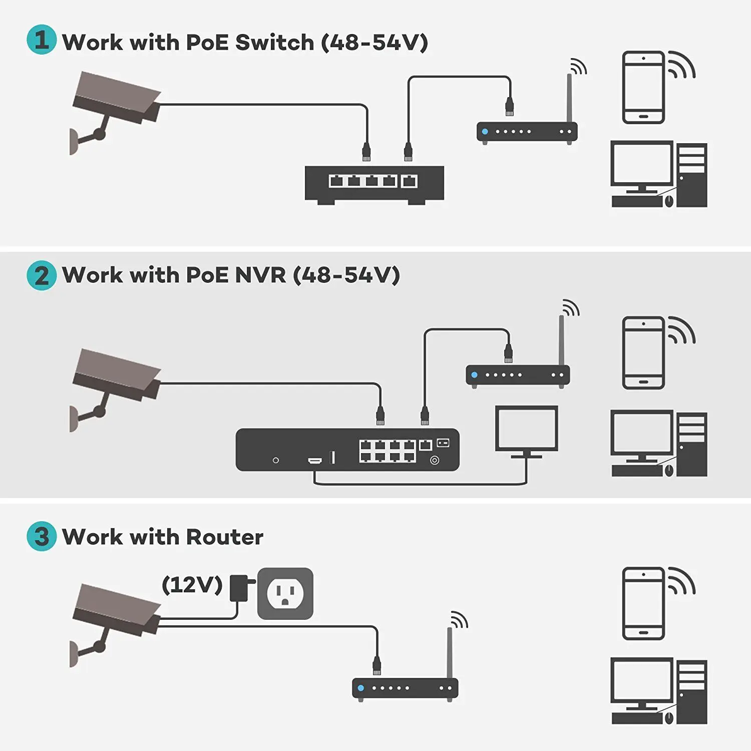  CCTV Surveillance AI Auto Tracking POE PTZ IP Camera Two Way Audio 30X Zoom 1080P H.265 Outdoor Cam