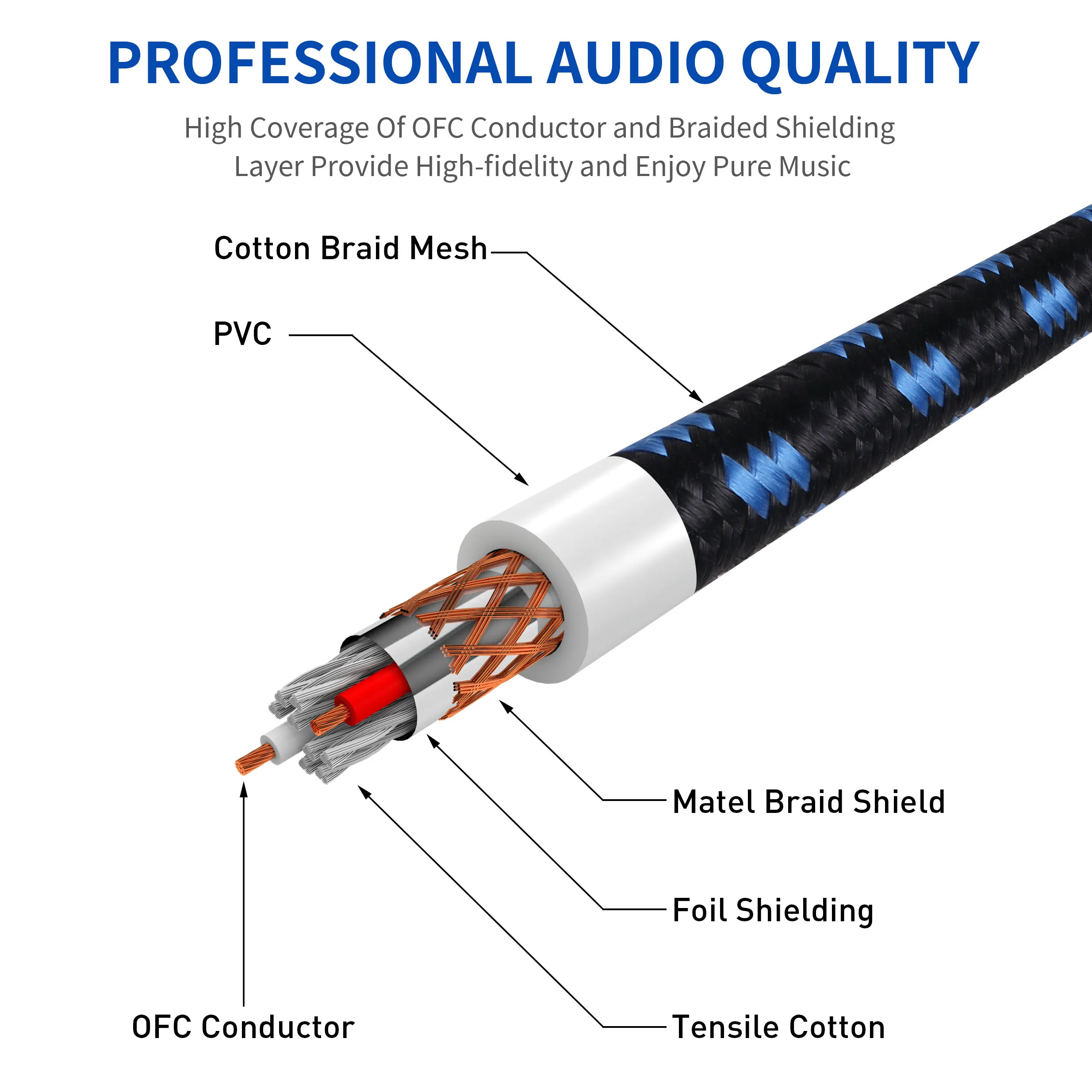 DREMAKE XLR ũ  ġ ڵ XLR 3  -  뷱 ũ ڵ   XLR AMP ̺ 2 