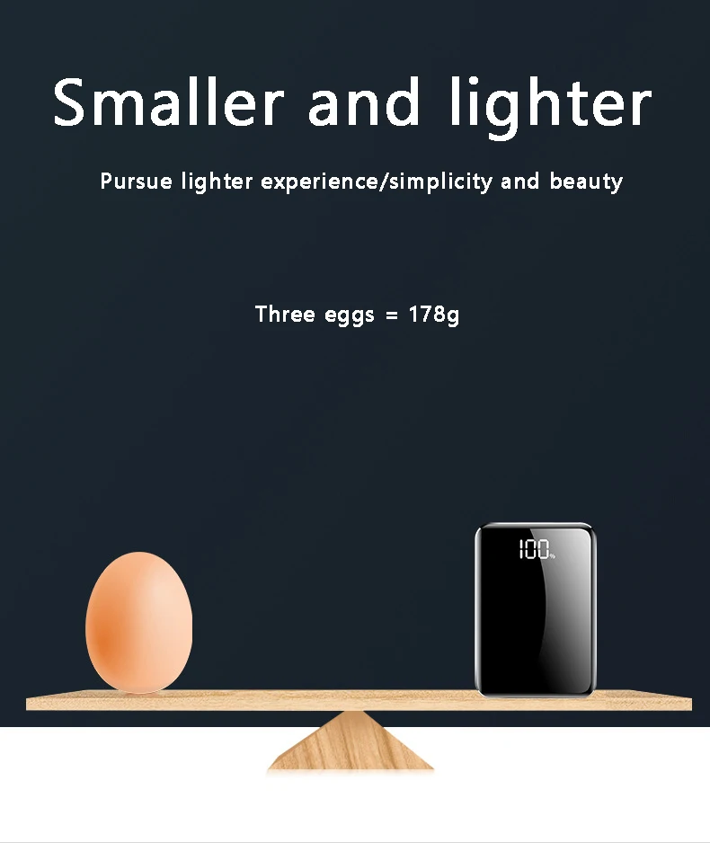 Xiaomi power Bank USAMS Mini Pover Bank 20000 мАч светодиодный дисплей внешний аккумулятор быстрая зарядка