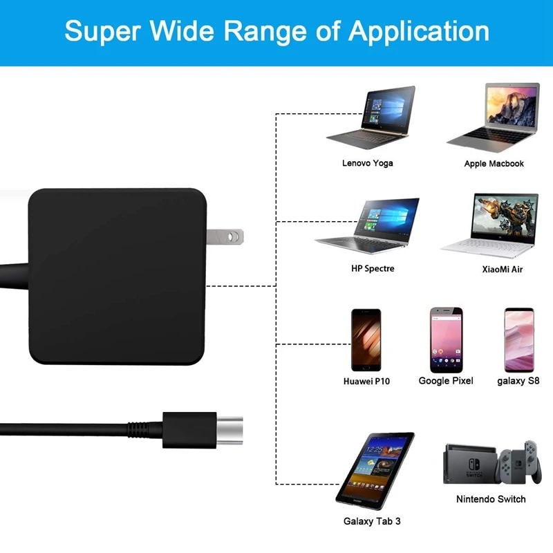 65 Вт USB-C Зарядное устройство блок питания Настенный адаптер, type-C PD зарядное устройство для MacBook, MacBook Pro, samsung Matebook, huawei Matebook, Nint