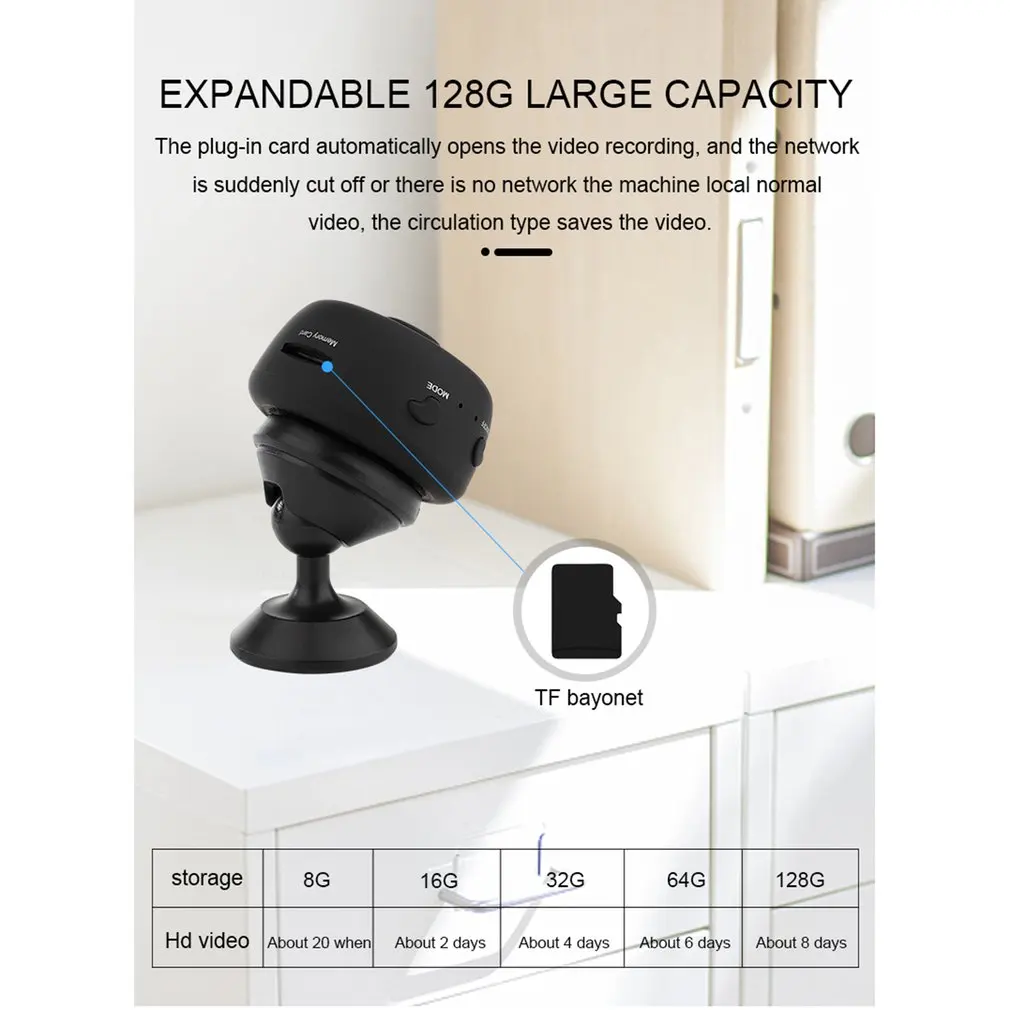 Мини ip-камера HD 1080P беспроводная Wifi камера безопасности Wi-Fi сеть