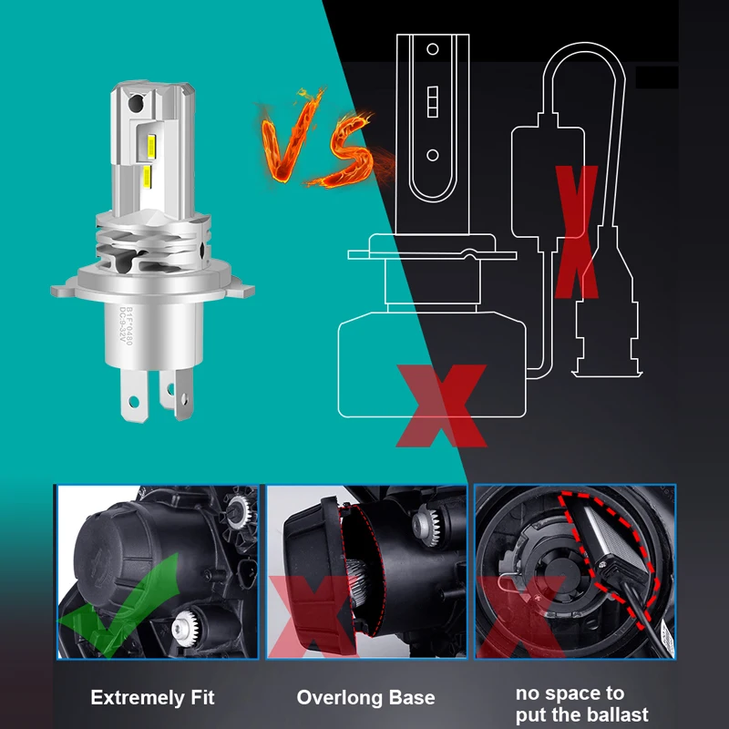 LED Car Lights LED Bulbs H4 H7 H11 H8 HB4 9006 HB3 9005 Car Lamps 12V 24V For Trucks 6000K 30000LM Mini Diode