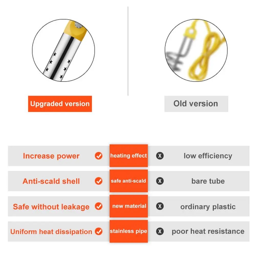 220V 2500W Water Heating Rod High-power Stainless Steel Automatic Power Off High-power Electric U-shaped Tube Water Heater