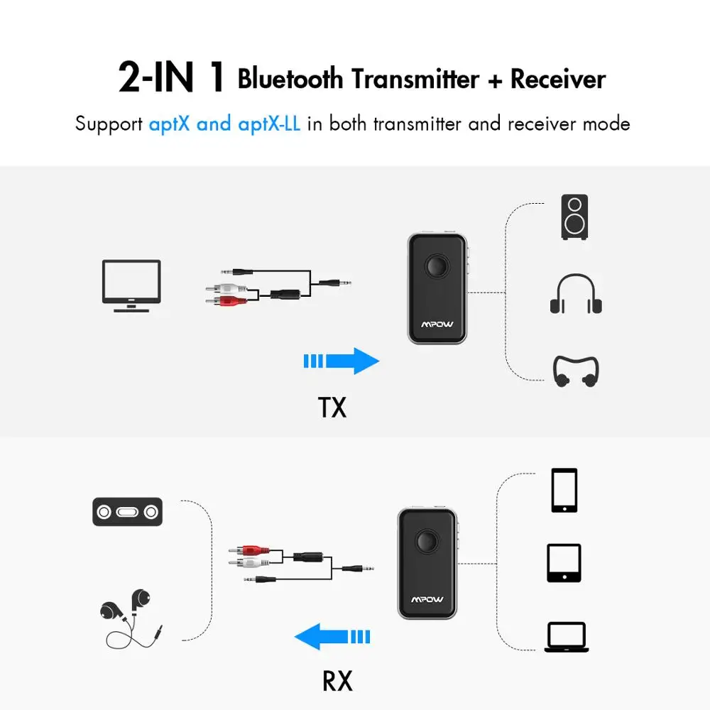 Mpow BH045 2 In 1 Bluetooth 4.1 