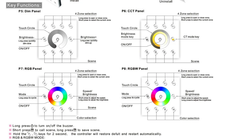 AC85V-265V светодиодный настенный DMX512 консоль мастер Сенсорная панель контроллер затемнения/CCT/RGB/RGBW диммер для светодиодной ленты светильник