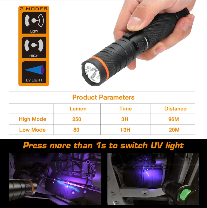 Светодиодный тактический фонарик EverBrite перезаряжаемый от USB с аккумулятором 18650 в