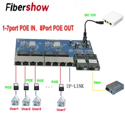 Гигабитный Ethernet-коммутатор обратное POE Питание переключатель 8 RJ45 2 SC волокно медиа конвертер волоконно-оптического кабеля UTP Порты и