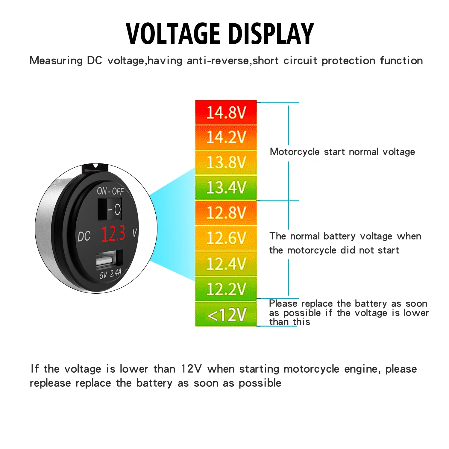 DC12V водонепроницаемый зарядное устройство для мотоцикла и велосипеда с цифровым дисплеем 2.4A USB быстрая зарядка с переключателем кронштейн зарядного устройства для мотоцикла
