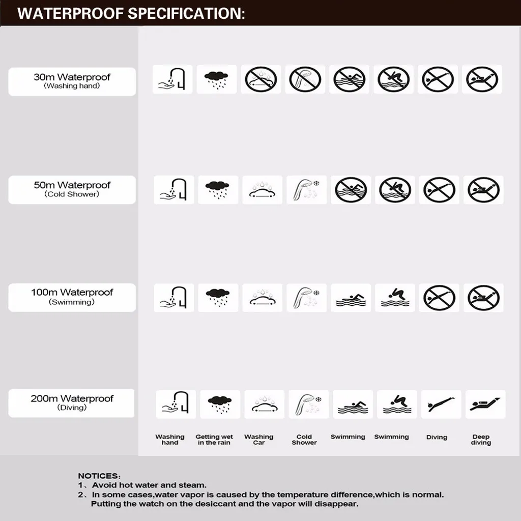 Мужские Водонепроницаемые многофункциональные спортивные часы, квадратные модные электронные часы, повседневные цифровые наручные часы, Роскошные мужские часы