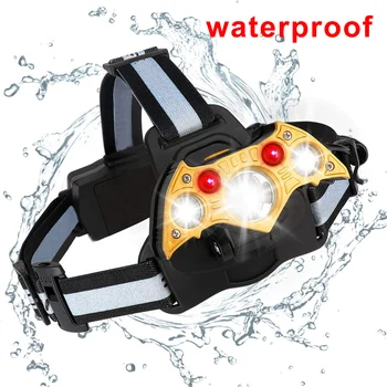 

Newly Aluminum Alloy LED Head Lights Strong Light Outdoor Fishing Hunting Head Wear Lamp BN99
