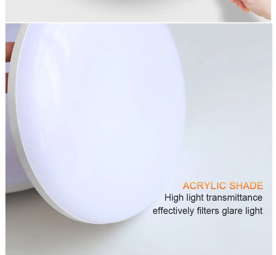 LED Ceiling Light 6W 9W 13W 18W 24W 36W 48W Surface Mounted Panel Lamp AC85-265V Ceiling Lamp For Bedroom Living Room Decor