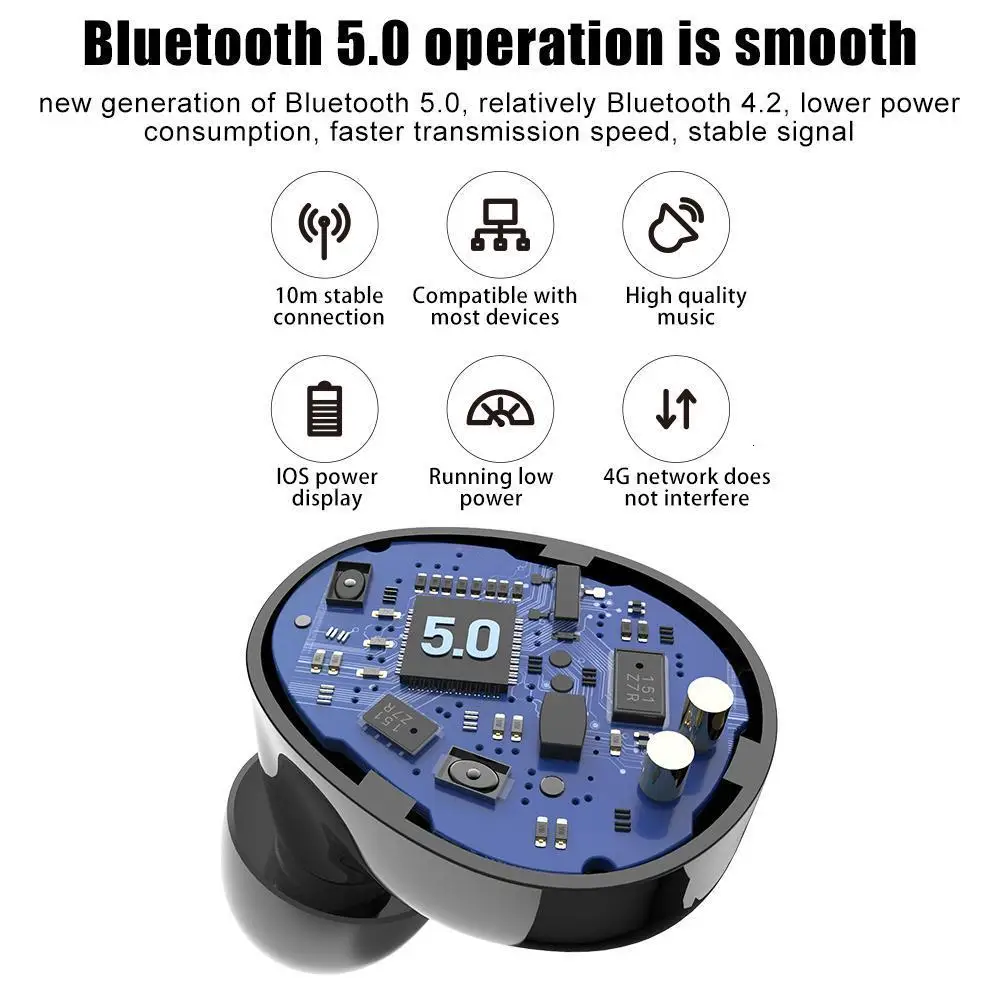 Беспроводная Bluetooth гарнитура X10 Bluetooth гарнитура 5,0 Smart Touch Tws шумоподавление цифровой дисплей мощность спортивные стерео наушники