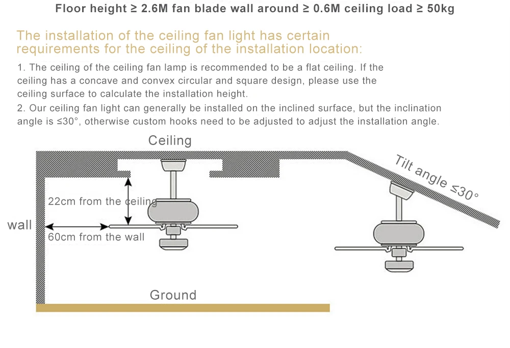 Remote Control ceiling fan with Led lights 220V 36/42 Inch for Factory Office Living room decor lighting Parlor Dropshipping