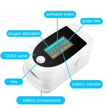 

Color OLED Finger SPO2 Monitor PR PI Heart Rate Monitor