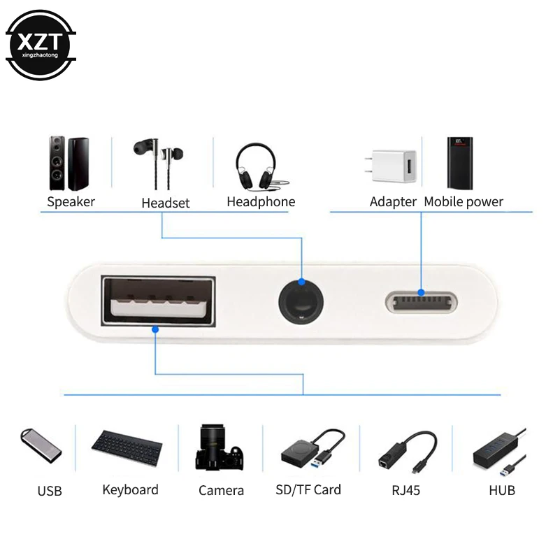 3 в 1 адаптер конвертер для Lightning до 3,5 мм аудио OTG USB 3,0 камера считыватель с зарядным портом для iphone XS XR iPad/iPod