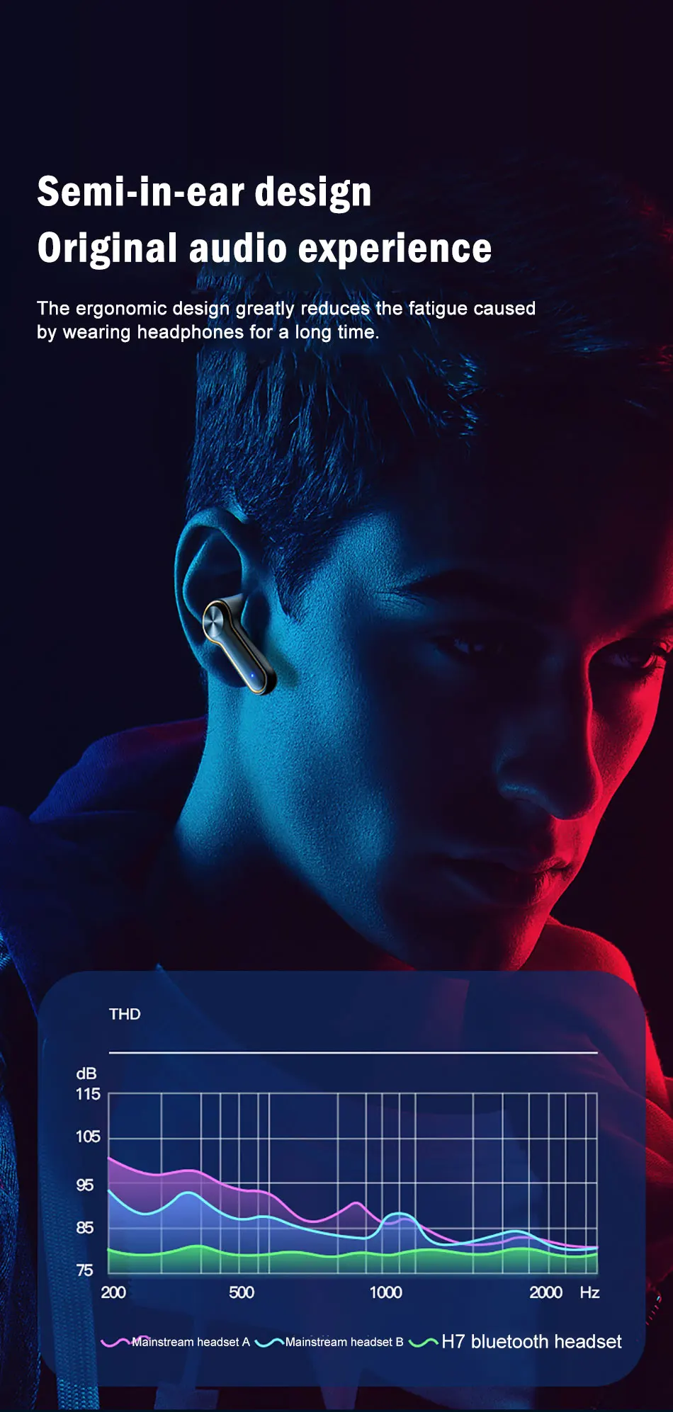 H7 TWS Bluetooth Earphones LED Display Mini Wireless Headphones HiFi Stereo Earbuds Waterproof Headset For Huawei iphone Windows - ANKUX.COM