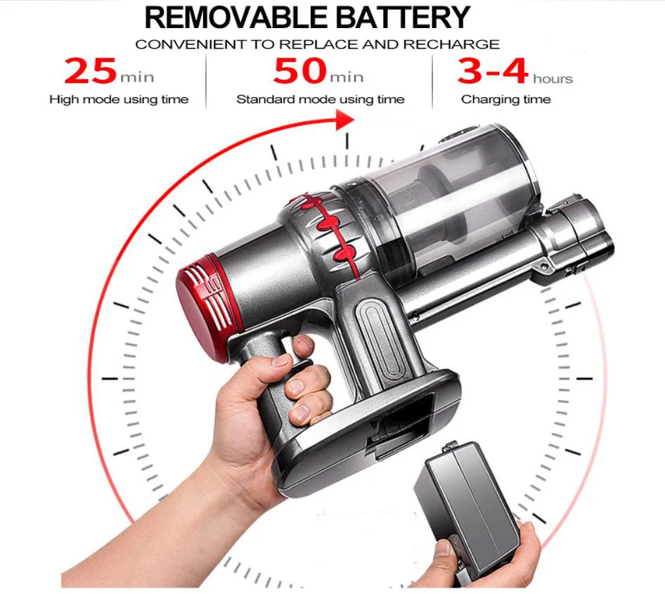 Переносной 2 в 1 ручной беспроводной пылесос циклонный фильтр сильный всасывающий пылесборник с настенной подвеской