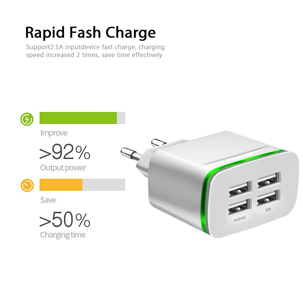 XEDAIN 5V 4A Универсальный адаптер с 4 USB портами для зарядки электроники устройство