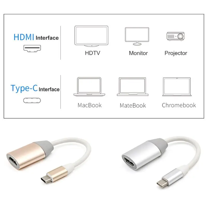 Высокое качество USB-C 3,1 type C к HDMI кабель Поддержка 4k конвертер Кабель-адаптер для Galaxy note8 S8 HDTV компьютера ПК Macbook D08A