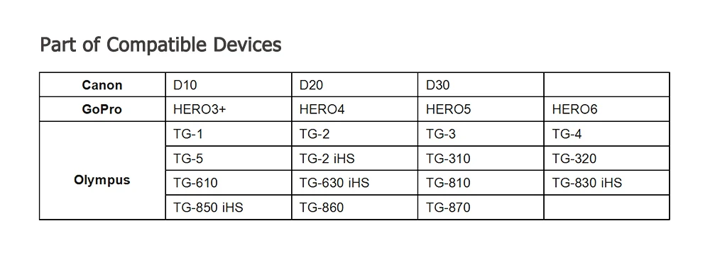 1005003066104306