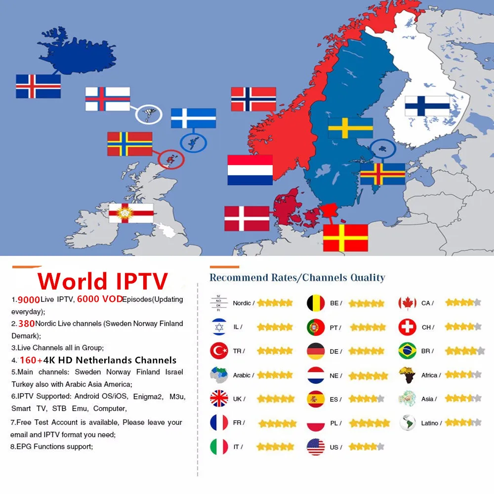 HD World IPTV reseller панель управления с кредитом 9800+ Live подписка m3u Европа Франция Великобритания Испания Швеция Nederland немецкий iptv