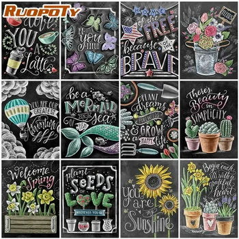 

RUOPOTY Frame DIY Oil Painting By Numbers Blackboard Drawing Acrylic Paint Coloring By Numbers Letter On Canvas Decor Diy Gift