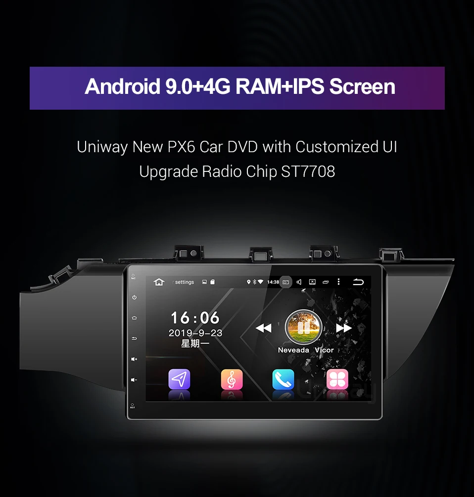Uniway A17K21071 2G+ 32G DSP android 9,0 автомобильный dvd для kia k2 rio мультимедийный автомобильный Радио gps навигация стерео плеер