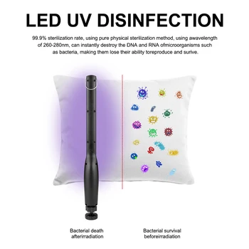 

Portable Work Light Inspection UVC Disinfection Torch 30 LED Flashlight Outdoor Office Home Indoor Killing Sterilizing Light