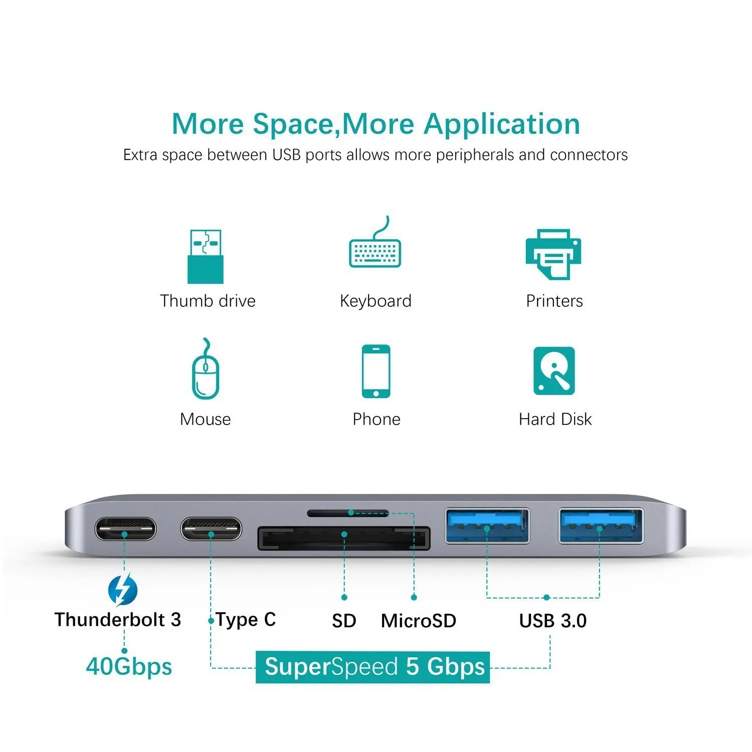 Type C концентратор для чтения карт USB C концентратор 3,0 адаптер комбинированный с SD слот для 1" и 15" MacBook Pro /