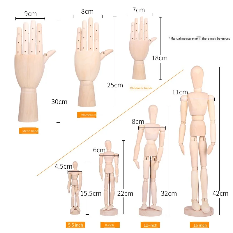 

5.5 8 Inch NEW Artist Movable Limbs Comic Hand Puppet Toy Humanoid Mu Ren Art Sketch Model Doll Draw Action Toy Figures