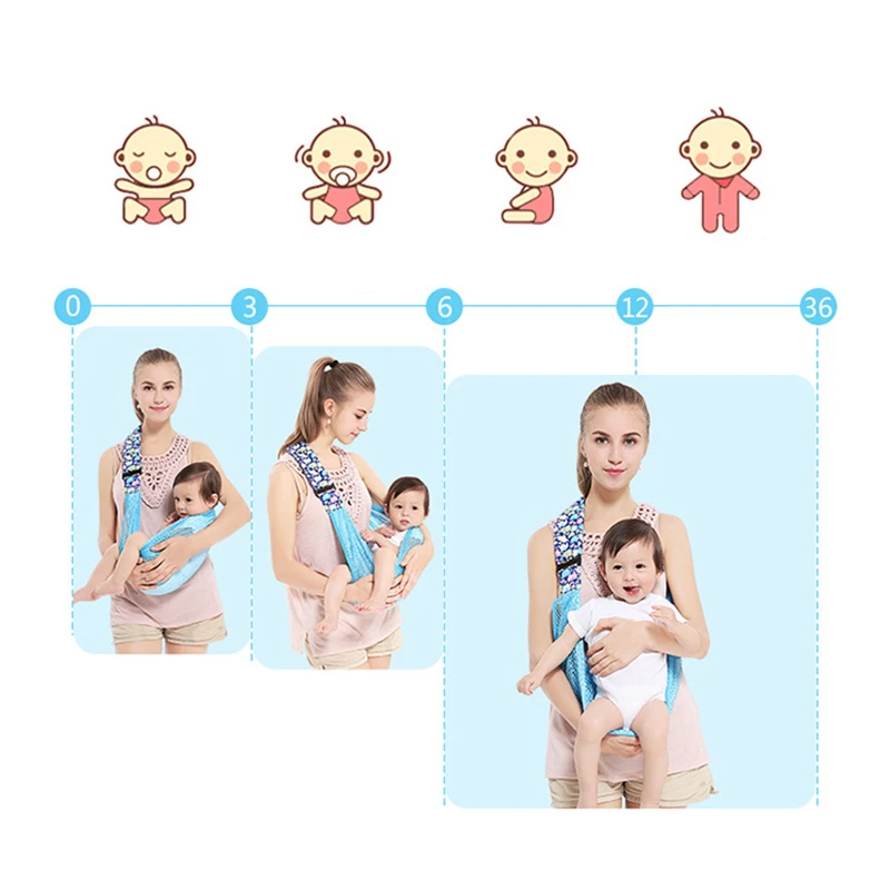 Baby Carrier Soft Comfortable Breathable Adjustable kangaroo Newborn Hipseat Safety Sling Backpack Infant Wrap Baby Accessory