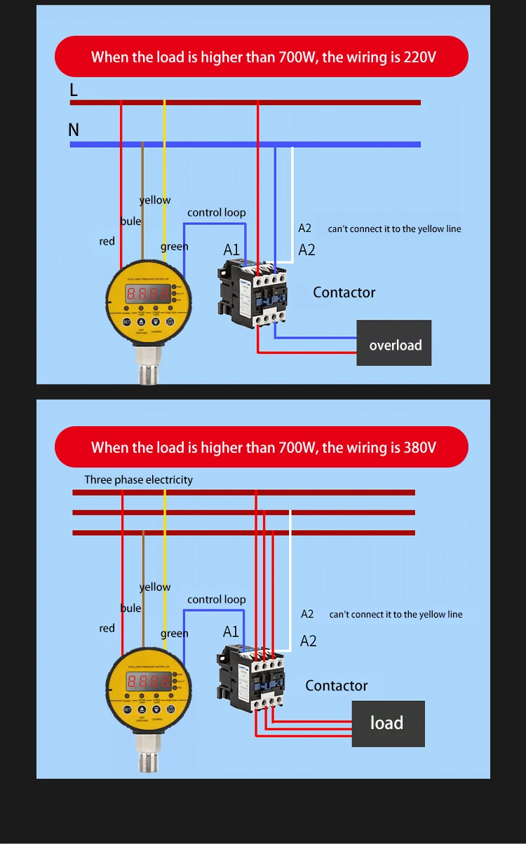 High Quality Renovação da Casa