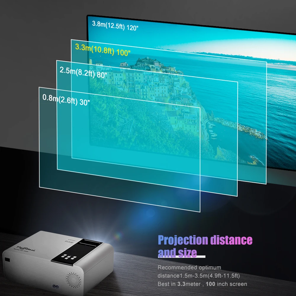 Thundeal TD90 Nativo mini projetor full hd portatil 1280 x 720 p proyector 3d para smartphone beamer home cinema em casa led video projetores para celular android multi tela espelhamemto celulare sincronização datashow-3