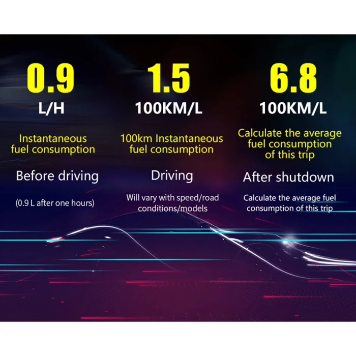 Автомобильный цифровой измеритель HUD Дисплей км/ч превышение скорости износ автомобиля сигнализация большой экран NR