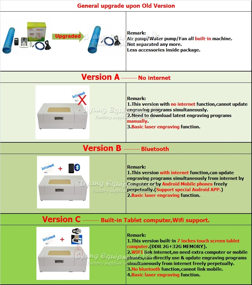 Extra computer driver downloads