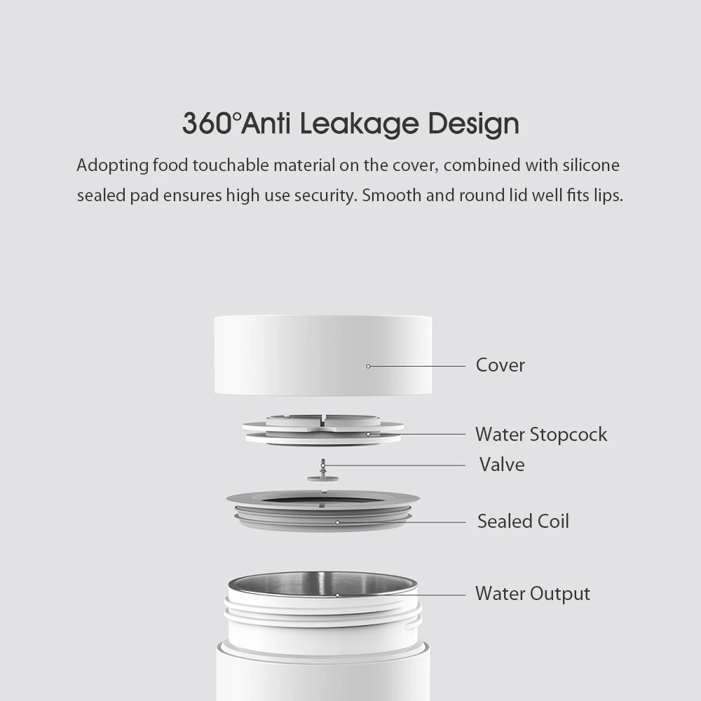 Xiaomi-VIOMI-Kettle-Electric-Bottle-Cup-Portable-Heating-Thermal-Mug-for-Tea-Coffee-Milk-Powder-Travel (1)