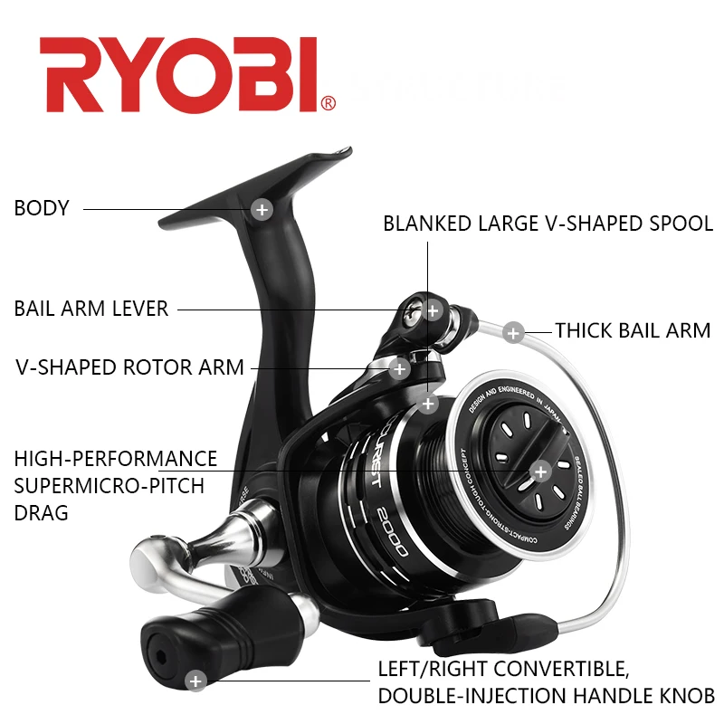 Рыболовная катушка RYOBI ACCURIST2000/3000/4000/1/5 спиннинговая S4 + 1BB передаточная передача:.