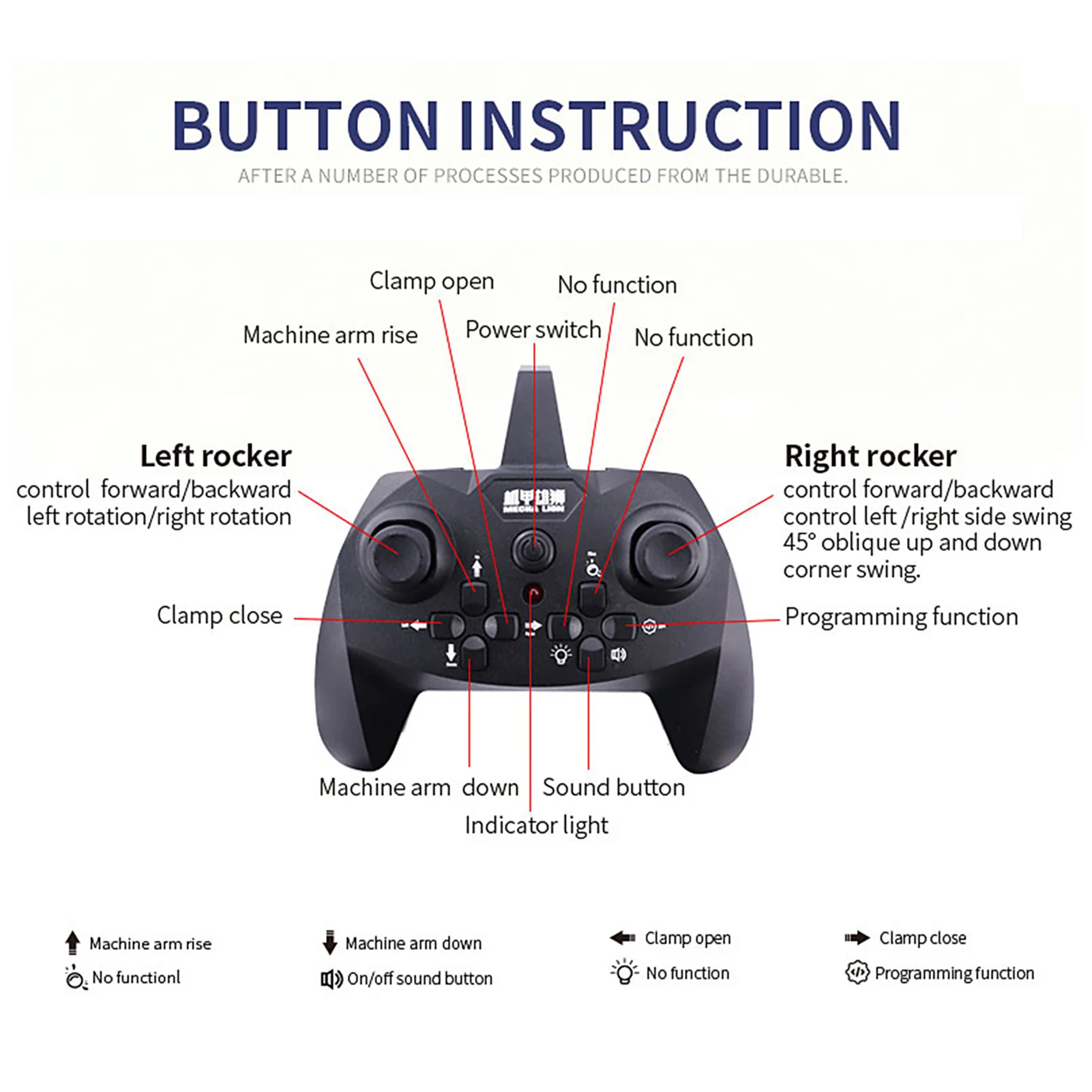 1:14 Rc Car 4Wd 360° Rotating Assemble A Radio Toy Car 14 Channels Arms Rise/Fall Programming Function Toy Vehicle Model